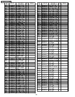 Предварительный просмотр 198 страницы Panasonic TH-37PX60U Service Manual