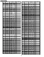 Предварительный просмотр 200 страницы Panasonic TH-37PX60U Service Manual