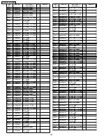 Предварительный просмотр 202 страницы Panasonic TH-37PX60U Service Manual