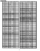 Предварительный просмотр 206 страницы Panasonic TH-37PX60U Service Manual