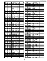 Предварительный просмотр 207 страницы Panasonic TH-37PX60U Service Manual