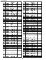 Предварительный просмотр 208 страницы Panasonic TH-37PX60U Service Manual