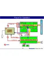 Предварительный просмотр 43 страницы Panasonic TH-37PX60U Technical Manual