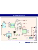 Предварительный просмотр 51 страницы Panasonic TH-37PX60U Technical Manual