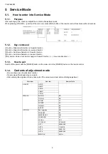 Предварительный просмотр 8 страницы Panasonic TH-40A400M Service Manual