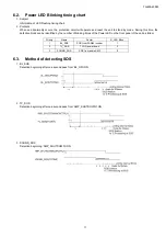 Preview for 11 page of Panasonic TH-40A400M Service Manual