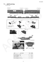 Preview for 15 page of Panasonic TH-40A400S Service Manual