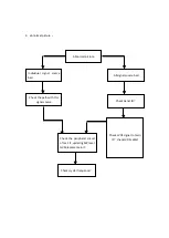 Preview for 31 page of Panasonic TH-40C200DX Service Manual