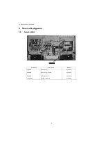 Preview for 6 page of Panasonic TH-40CX600S Service Manual