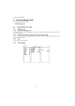 Предварительный просмотр 16 страницы Panasonic TH-40CX600S Service Manual