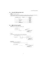 Предварительный просмотр 17 страницы Panasonic TH-40CX600S Service Manual