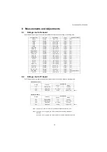 Предварительный просмотр 25 страницы Panasonic TH-40CX600S Service Manual