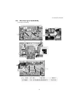 Предварительный просмотр 29 страницы Panasonic TH-40CX600S Service Manual