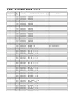 Предварительный просмотр 110 страницы Panasonic TH-40CX600S Service Manual