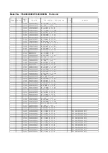 Предварительный просмотр 116 страницы Panasonic TH-40CX600S Service Manual