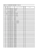 Предварительный просмотр 124 страницы Panasonic TH-40CX600S Service Manual