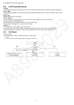 Предварительный просмотр 12 страницы Panasonic TH-40D400K Service Manual