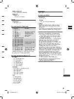 Preview for 23 page of Panasonic TH-40G400H Operating Instructions Manual