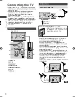 Предварительный просмотр 6 страницы Panasonic TH-42A410H Operating Instructions Manual