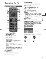 Предварительный просмотр 9 страницы Panasonic TH-42A410H Operating Instructions Manual