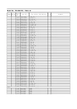 Preview for 53 page of Panasonic TH-42A410S Service Manual