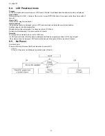 Предварительный просмотр 12 страницы Panasonic TH-42a410t Service Manual