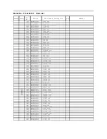 Preview for 52 page of Panasonic TH-42a410t Service Manual