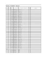 Preview for 54 page of Panasonic TH-42a410t Service Manual