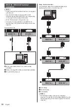 Preview for 22 page of Panasonic TH-42AF1U Operating Instructions Manual