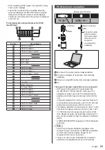 Preview for 23 page of Panasonic TH-42AF1U Operating Instructions Manual