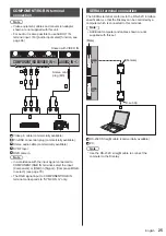 Preview for 25 page of Panasonic TH-42AF1U Operating Instructions Manual