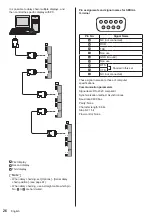 Preview for 26 page of Panasonic TH-42AF1U Operating Instructions Manual