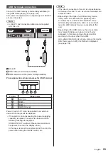 Preview for 29 page of Panasonic TH-42AF1U Operating Instructions Manual