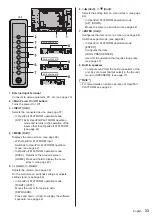 Preview for 33 page of Panasonic TH-42AF1U Operating Instructions Manual