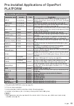 Preview for 53 page of Panasonic TH-42AF1U Operating Instructions Manual