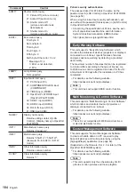 Preview for 104 page of Panasonic TH-42AF1U Operating Instructions Manual