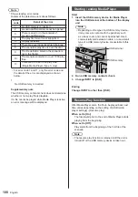 Preview for 108 page of Panasonic TH-42AF1U Operating Instructions Manual