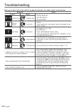 Preview for 116 page of Panasonic TH-42AF1U Operating Instructions Manual