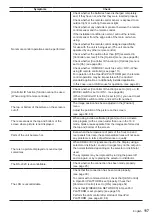 Preview for 117 page of Panasonic TH-42AF1U Operating Instructions Manual