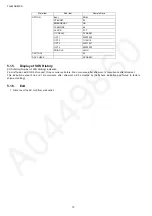 Предварительный просмотр 10 страницы Panasonic TH-42AS670S Service Manual