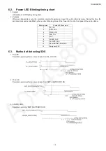 Предварительный просмотр 13 страницы Panasonic TH-42AS670S Service Manual