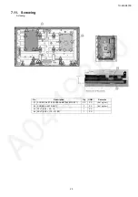 Предварительный просмотр 25 страницы Panasonic TH-42AS670S Service Manual