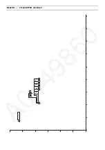 Предварительный просмотр 50 страницы Panasonic TH-42AS670S Service Manual