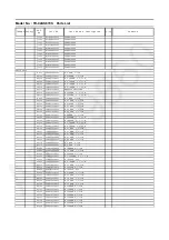 Предварительный просмотр 72 страницы Panasonic TH-42AS670S Service Manual