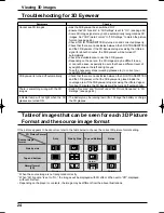 Preview for 24 page of Panasonic TH-42BT300ER Operating Instructions Manual