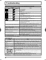 Preview for 70 page of Panasonic TH-42BT300ER Operating Instructions Manual