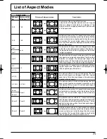 Preview for 71 page of Panasonic TH-42BT300ER Operating Instructions Manual