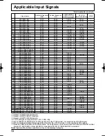 Preview for 72 page of Panasonic TH-42BT300ER Operating Instructions Manual