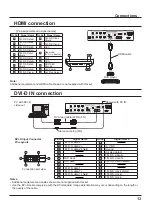 Предварительный просмотр 13 страницы Panasonic TH-42BT300U Operating Instructions Manual