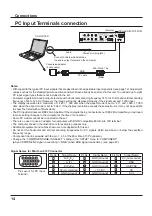 Предварительный просмотр 14 страницы Panasonic TH-42BT300U Operating Instructions Manual